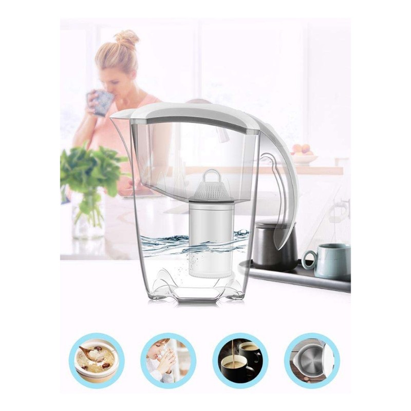 【PRIJSVERLAGING】 Waterfilterka - Kitchen Appliances Direct recensie en prijs